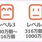 P_face